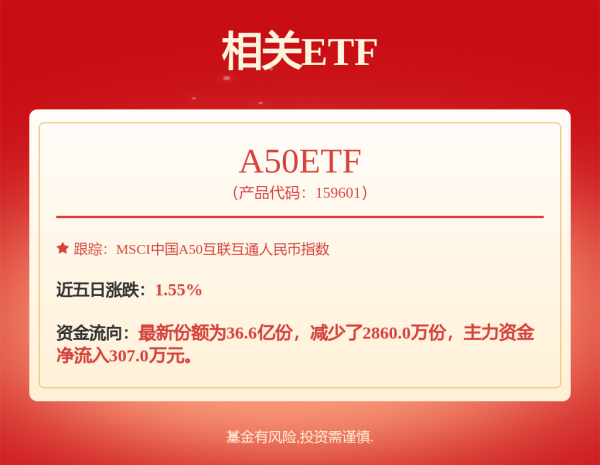粤友钱配资 华安双债添利债券E: 华安双债添利债券型证券投资基金更新的招募说明书(2025年第2号)