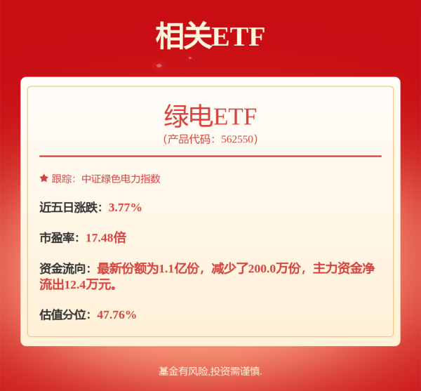 尚融 国泰农惠定期开放债券C: 国泰农惠定期开放债券型证券投资基金更新招募说明书(2025年第一号)
