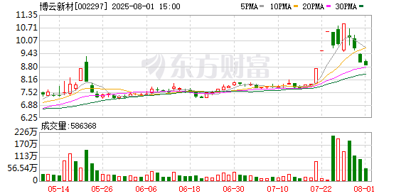 K图 002297_0