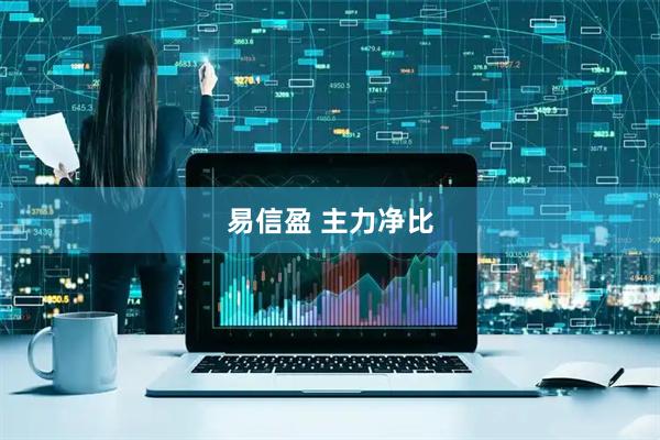易信盈 主力净比
