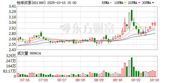 K图 601388_0